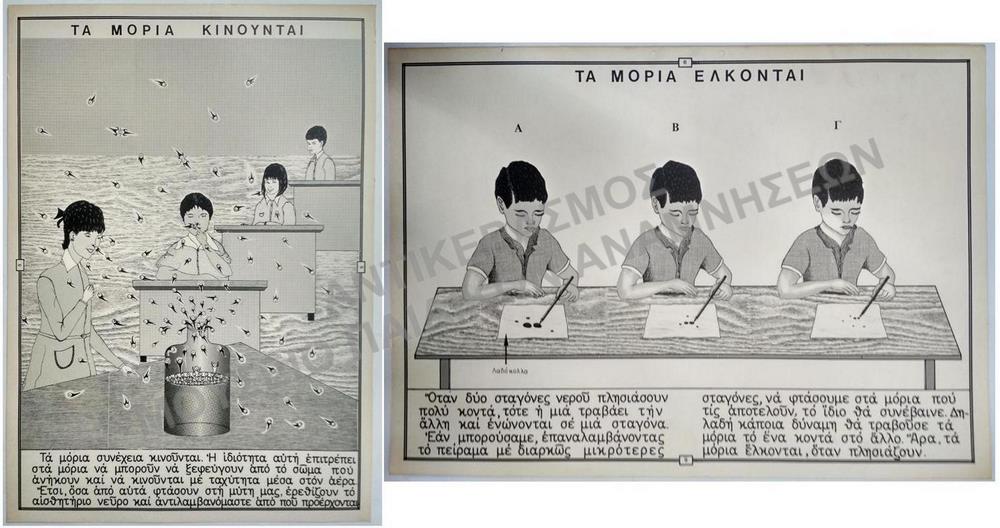 ΕΠΟΠΤΙΚΟΙ ΣΧΟΛΙΚΟΙ ΠΙΝΑΚΕΣ, ΔΕΚΑΕΤΙΑΣ 1950