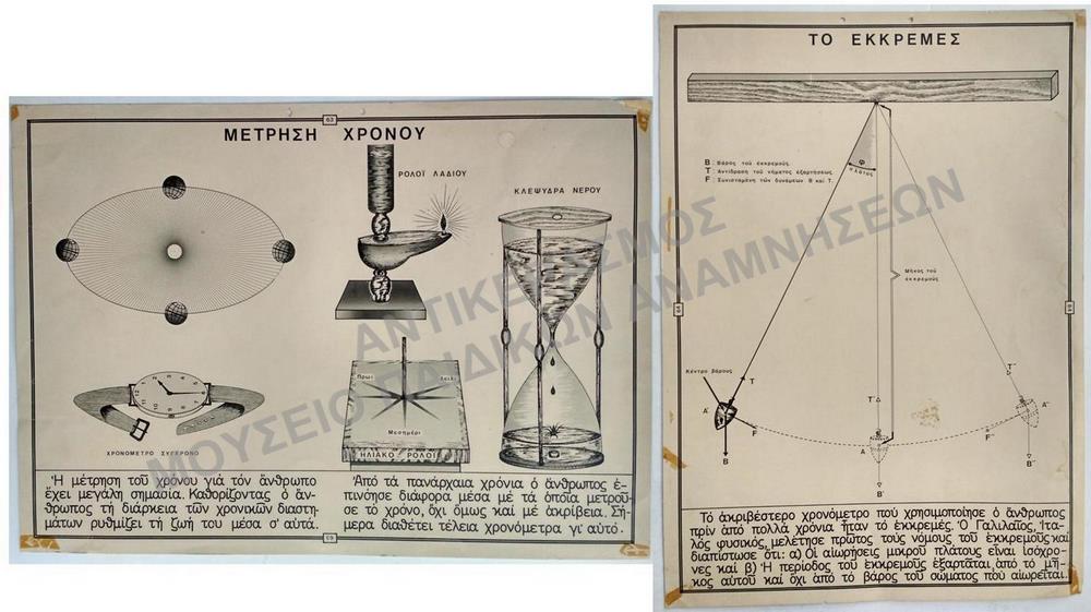 ΕΠΟΠΤΙΚΟΙ ΣΧΟΛΙΚΟΙ ΠΙΝΑΚΕΣ, ΔΕΚΑΕΤΙΑΣ 1950