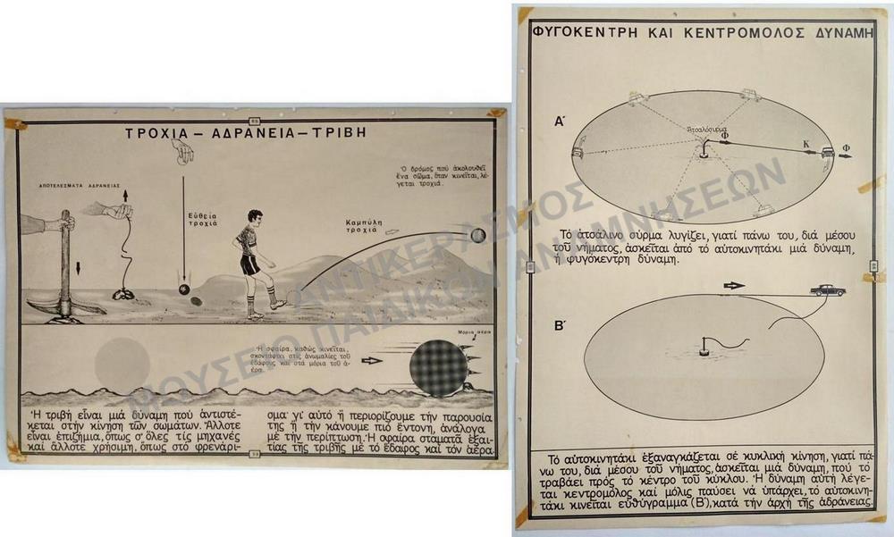 ΕΠΟΠΤΙΚΟΙ ΣΧΟΛΙΚΟΙ ΠΙΝΑΚΕΣ, ΔΕΚΑΕΤΙΑΣ 1950