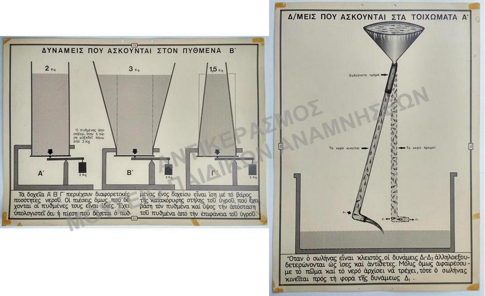 ΕΠΟΠΤΙΚΟΙ ΣΧΟΛΙΚΟΙ ΠΙΝΑΚΕΣ, ΔΕΚΑΕΤΙΑΣ 1950