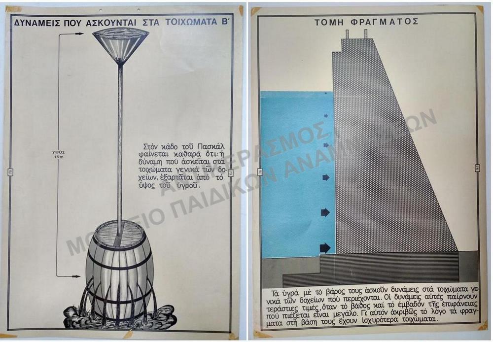 ΕΠΟΠΤΙΚΟΙ ΣΧΟΛΙΚΟΙ ΠΙΝΑΚΕΣ, ΔΕΚΑΕΤΙΑΣ 1950