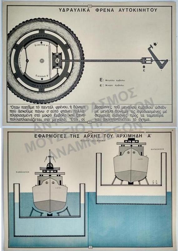 ΕΠΟΠΤΙΚΟΙ ΣΧΟΛΙΚΟΙ ΠΙΝΑΚΕΣ, ΔΕΚΑΕΤΙΑΣ 1950