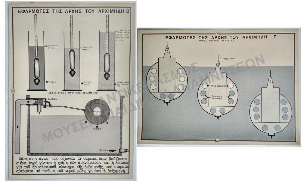 ΕΠΟΠΤΙΚΟΙ ΣΧΟΛΙΚΟΙ ΠΙΝΑΚΕΣ, ΔΕΚΑΕΤΙΑΣ 1950