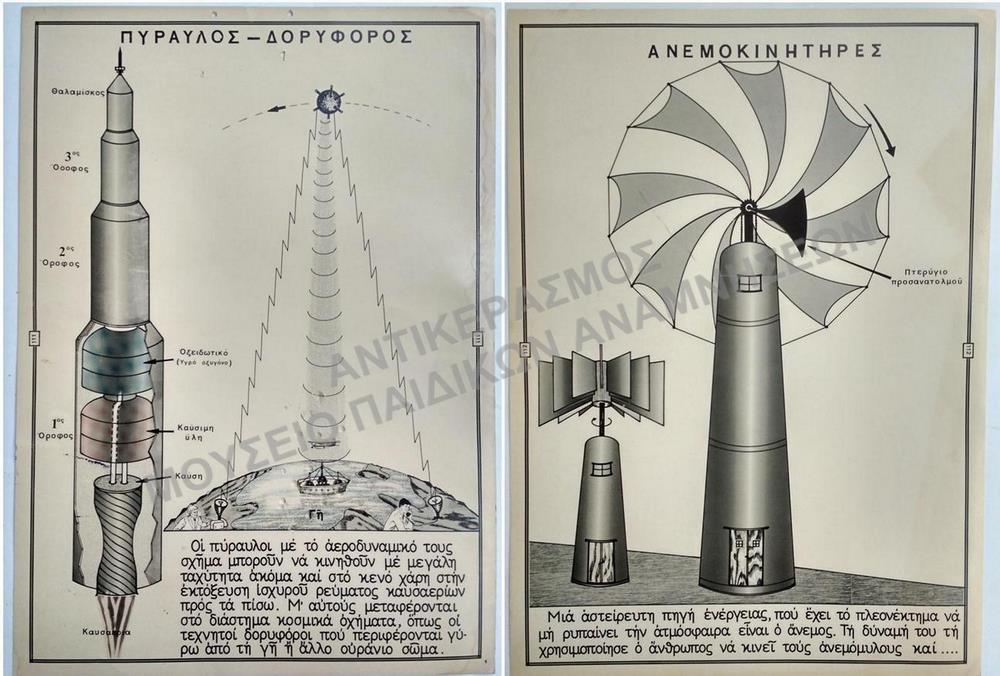 ΕΠΟΠΤΙΚΟΙ ΣΧΟΛΙΚΟΙ ΠΙΝΑΚΕΣ, ΔΕΚΑΕΤΙΑΣ 1950