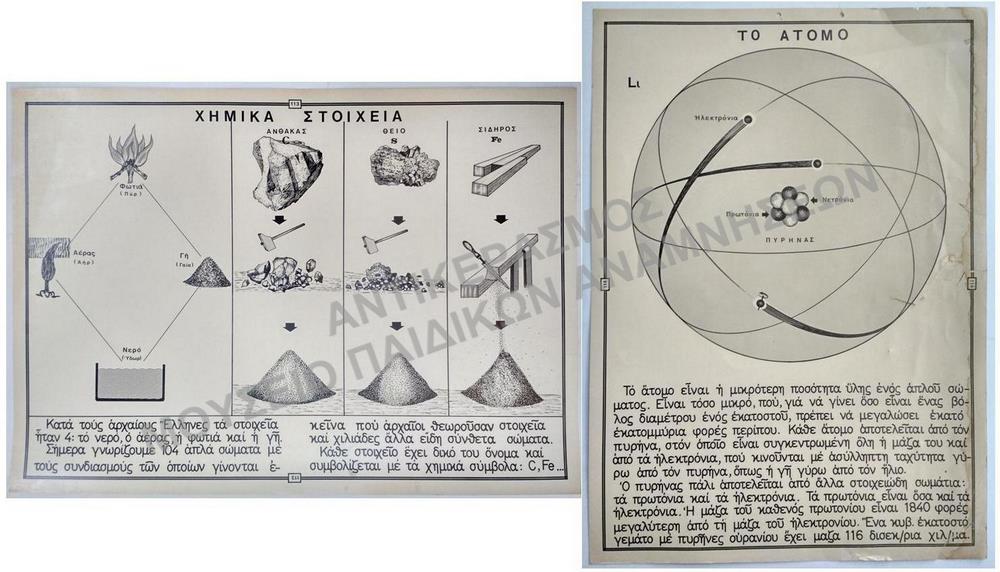 ΕΠΟΠΤΙΚΟΙ ΣΧΟΛΙΚΟΙ ΠΙΝΑΚΕΣ, ΔΕΚΑΕΤΙΑΣ 1950