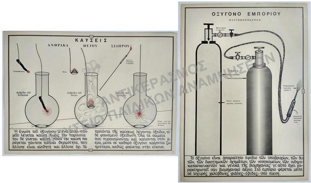 ΕΠΟΠΤΙΚΟΙ ΣΧΟΛΙΚΟΙ ΠΙΝΑΚΕΣ, ΔΕΚΑΕΤΙΑΣ 1950