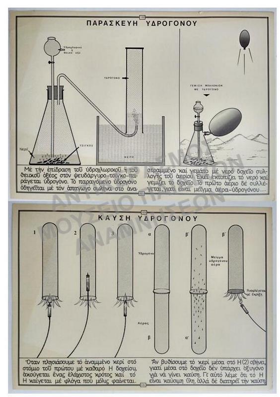 ΕΠΟΠΤΙΚΟΙ ΣΧΟΛΙΚΟΙ ΠΙΝΑΚΕΣ, ΔΕΚΑΕΤΙΑΣ 1950