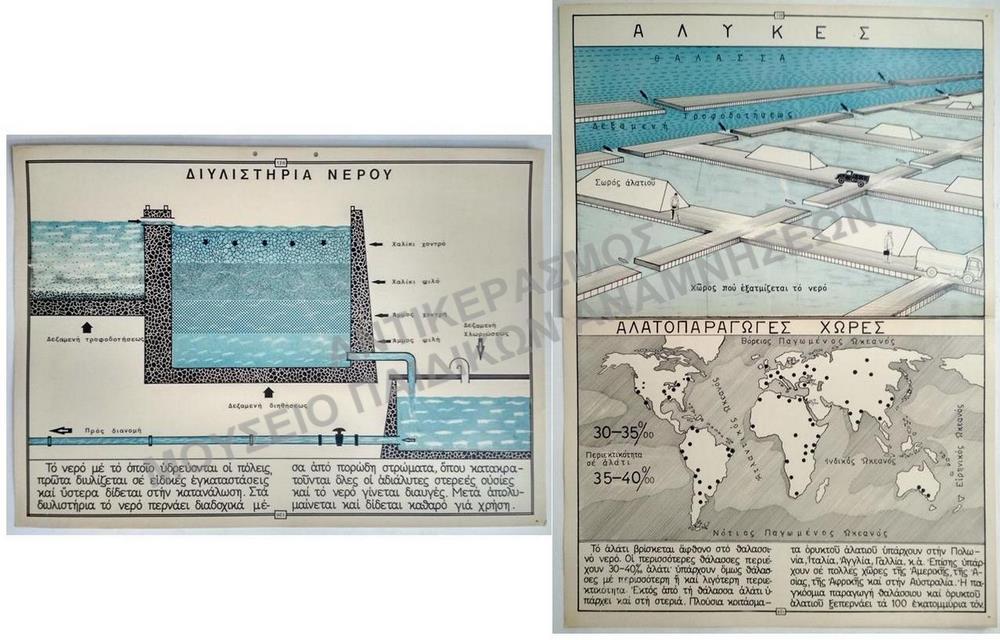 ΕΠΟΠΤΙΚΟΙ ΣΧΟΛΙΚΟΙ ΠΙΝΑΚΕΣ, ΔΕΚΑΕΤΙΑΣ 1950