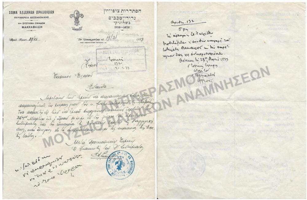 ΣΥΣΤΗΜΑ ΙΣΡΑΗΛΙΤΩΝ ΠΡΟΣΚΟΠΩΝ 