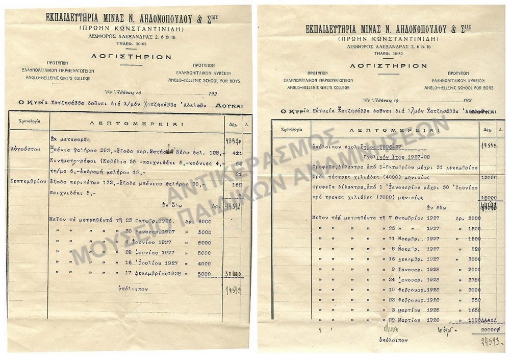 ΕΤΗΣΙΑ ΕΞΟΔΑ ΜΑΘΗΤΟΥ, ΙΔΙΩΤΙΚΑ ΕΚΠΑΙΔΕΥΤΗΡΙΑ ΜΙΝΑΣ Ν. ΑΗΔΟΝΟΠΟΥΛΟΥ, 1927-1928