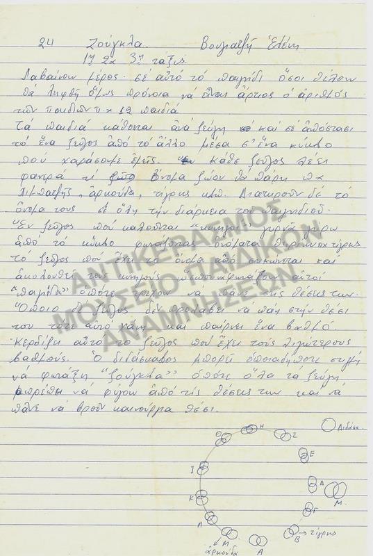 ΕΡΓΑΣΙΑ ΓΙΑ ΠΑΙΧΝΙΔΙ 