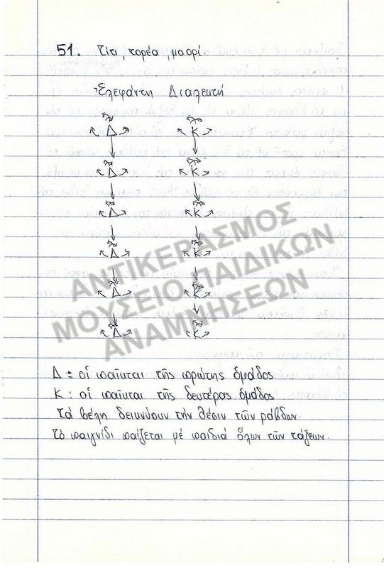 ΕΡΓΑΣΙΑ ΓΙΑ ΠΑΙΧΝΙΔΙ 