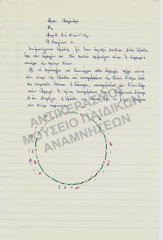 ΕΡΓΑΣΙΑ ΓΙΑ ΠΑΙΧΝΙΔΙ ΣΠΟΥΔΑΣΤΡΙΑΣ ΤΗΣ ΠΑΙΔΑΓΩΓΙΚΗΣ ΑΚΑΔΗΜΙΑΣ, ΠΗΤΟΥ ΑΛΕΞΑΝΔΡΑΣ, 1970