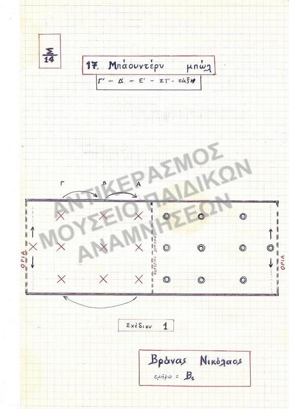 ΕΡΓΑΣΙΑ ΓΙΑ ΠΑΙΧΝΙΔΙ 