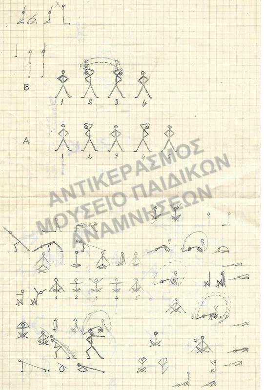 ΣΗΜΕΙΩΣΕΙΣ ΓΥΜΝΑΣΤΙΚΗΣ
