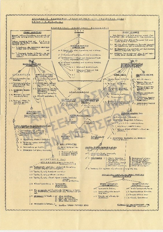ΒΑΛΚΑΝΙΚΑΙ ΑΘΛΗΤΙΚΑΙ ΕΚΔΗΛΩΣΕΙΣ 1960