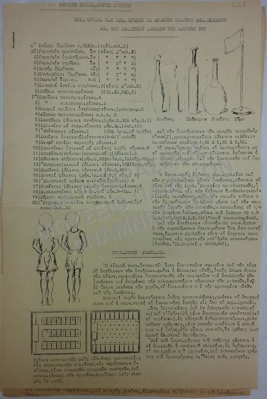 ΠΟΙΑ ΟΡΓΑΝΑ ΚΑΙ ΜΕΣΑ ΠΡΕΠΕΙ ΝΑ ΔΙΑΘΕΤΕΙ ΚΑΘΕ ΔΗΜΟΤΙΚΟ ΣΧΟΛΕΙΟ ΓΙΑ ΤΗ ΣΩΜΑΤΙΚΗ ΑΣΚΗΣΗ ΤΩΝ ΜΑΘΗΤΩΝ
