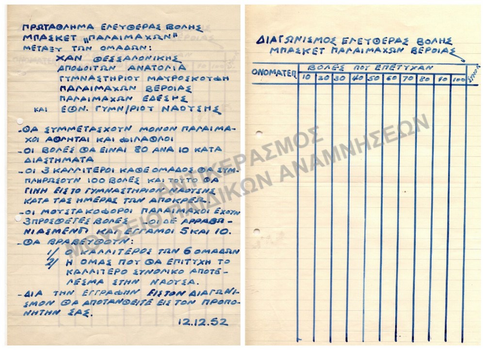 ΠΡΩΤΑΘΛΗΜΑ ΕΛΕΥΘΕΡΑΣ ΒΟΛΗΣ ΜΠΑΣΚΕΤ ΄ΠΑΛΑΙΜΑΧΩΝ΄ 1952