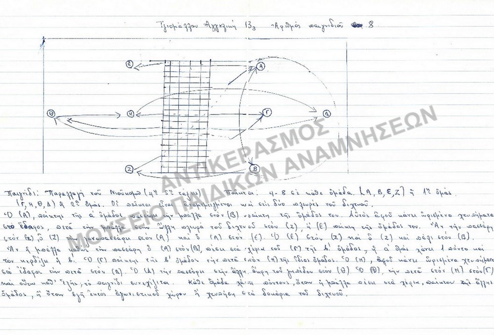 ΕΡΓΑΣΙΑ ΓΙΑ ΠΑΙΧΝΙΔΙ ΣΠΟΥΔΑΣΤΡΙΑΣ ΤΗΣ ΠΑΙΔΑΓΩΓΙΚΗΣ ΑΚΑΔΗΜΙΑΣ, ΤΖΙΟΜΑΛΛΟΥ ΑΓΓΕΛΙΚΗΣ, 1970