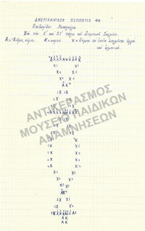ΕΡΓΑΣΙΑ ΓΙΑ ΠΑΙΧΝΙΔΙ 