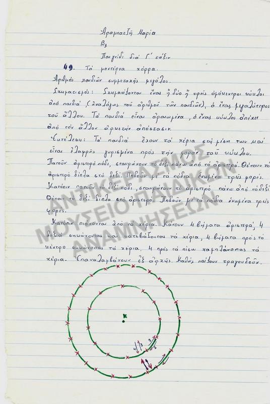 ΕΡΓΑΣΙΑ ΓΙΑ ΠΑΙΧΝΙΔΙ ΣΠΟΥΔΑΣΤΡΙΑΣ ΤΗΣ ΠΑΙΔΑΓΩΓΙΚΗΣ ΑΚΑΔΗΜΙΑΣ, ΑΡΑΜΠΑΤΖΗ ΜΑΡΙΑΣ, 1970