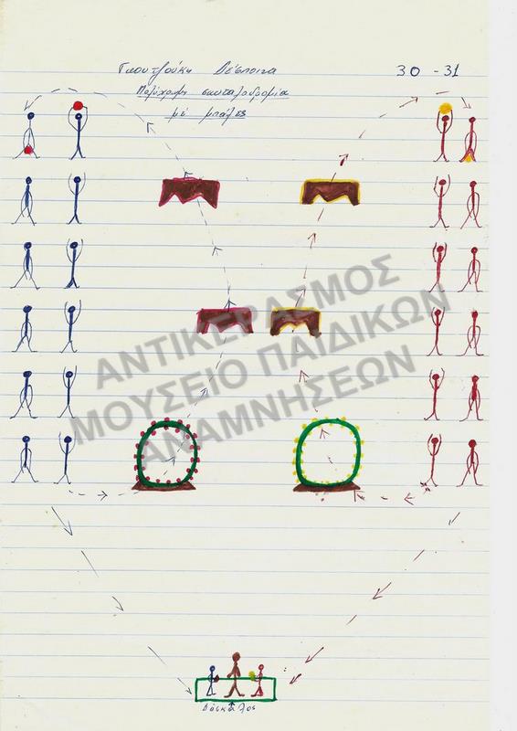 ΕΡΓΑΣΙΑ ΓΙΑ ΠΑΙΧΝΙΔΙ 