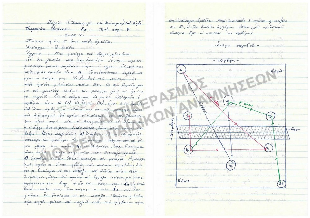 ΕΡΓΑΣΙΑ ΓΙΑ ΠΑΙΧΝΙΔΙ 