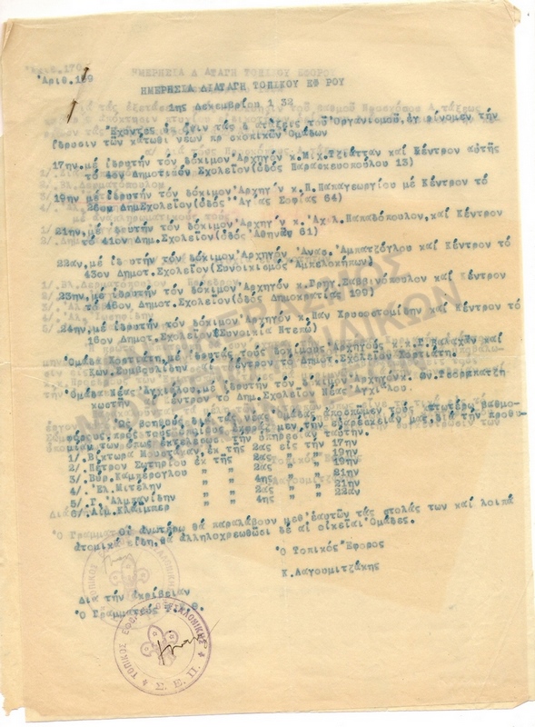ΗΜΕΡΗΣΙΑ ΔΙΑΤΑΓΗ ΤΟΠΙΚΟΥ ΕΦΟΡΟΥ, ΚΟΖΑΝΗ 1932
