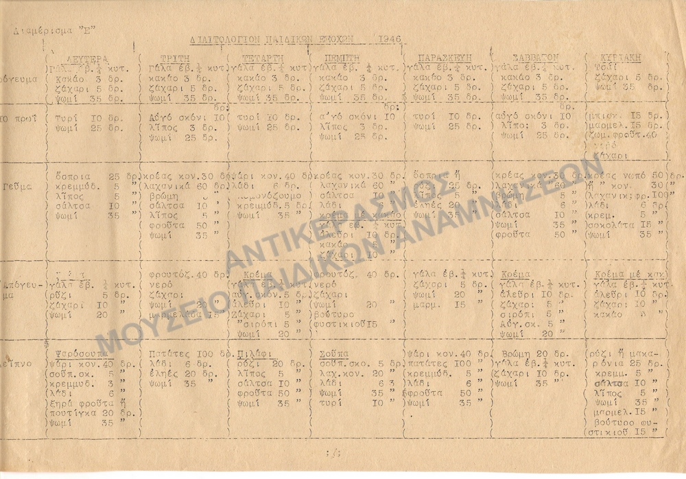 ΔΙΑΙΤΟΛΟΓΙΟΝ ΠΑΙΔΙΚΩΝ ΕΞΟΧΩΝ 1946