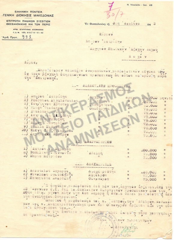 ΠΑΙΔΙΚΑΙ ΕΞΟΧΑΙ ΣΩΧΟΥ 1943, ΠΙΝΑΚΑΣ ΜΙΣΘΟΔΟΣΙΑΣ