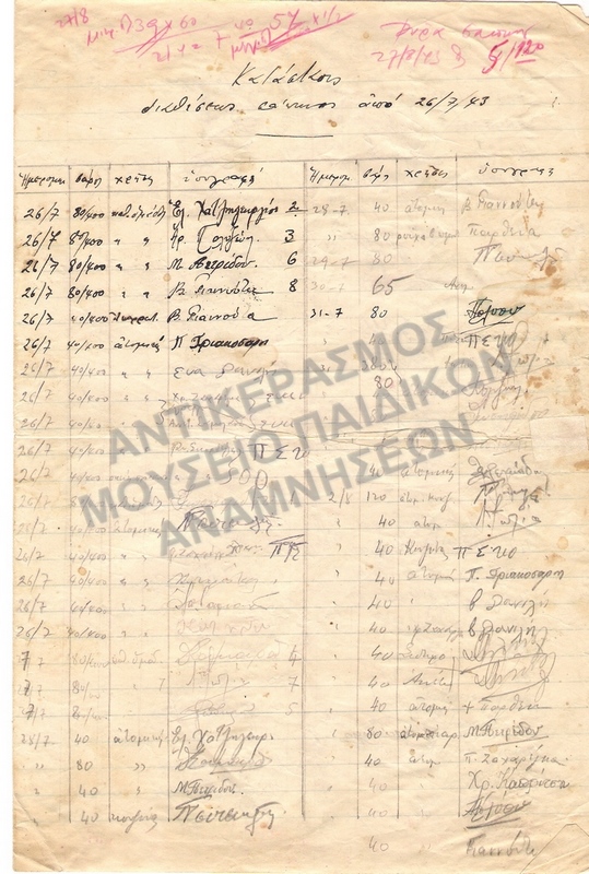 ΠΑΙΔΙΚΕΣ ΕΞΟΧΕΣ ΣΩΧΟΥ 1943