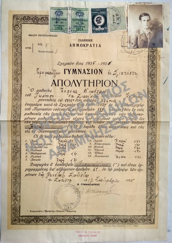 ΑΠΟΛΥΤΗΡΙΟΝ ΓΥΜΝΑΣΙΟΥ ΣΙΑΤΙΣΤΗΣ, 1935
