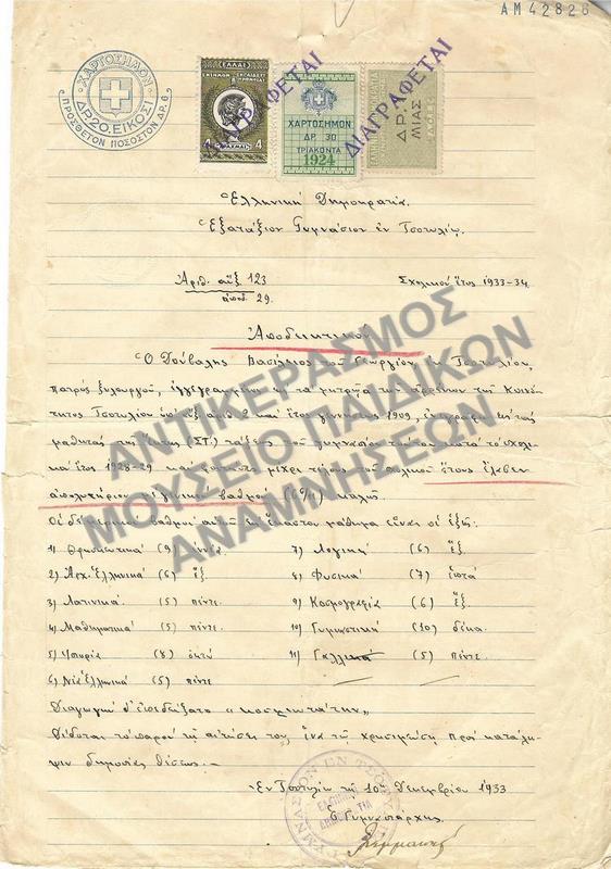 ΑΠΟΔΕΙΚΤΙΚΟΝ ΕΞΑΤΑΞΙΟΥ ΓΥΜΝΑΣΙΟΥ ΕΝ ΤΣΟΤΥΛΙΩ, 1933