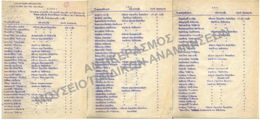 1945- ΠΙΝΑΞ ΟΝΟΜΑΤΩΝ ΦΟΙΤΗΤΩΝ ΤΩΝ ΟΠΟΙΩΝ ΕΝΕΚΡΙΘΗΚΑΝ ΟΙ ΑΙΤΗΣΕΙΣ ΠΕΡΙ ΑΠΑΛΛΑΓΗΣ ΤΩΝ ΕΚΠΑΙΔΕΥΤΙΚΩΝ ΤΕΛΩΝ