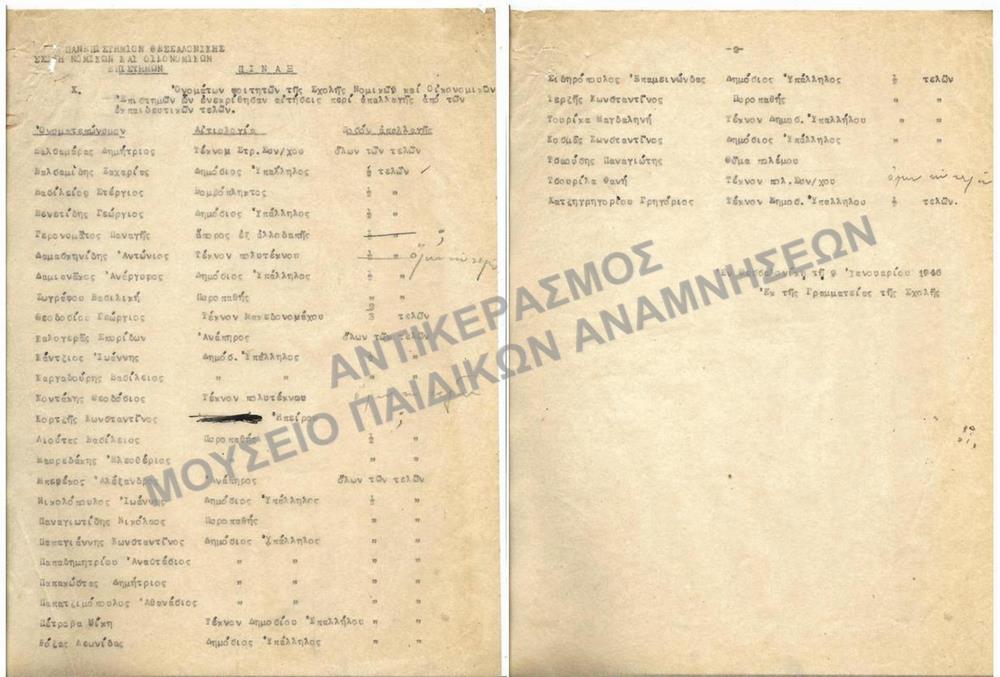 1946-ΠΙΝΑΞ ΟΝΟΜΑΤΩΝ ΦΟΙΤΗΤΩΝ ΤΩΝ ΟΠΟΙΩΝ ΕΝΕΚΡΙΘΗΚΑΝ ΟΙ ΑΙΤΗΣΕΙΣ ΠΕΡΙ ΑΠΑΛΛΑΓΗΣ ΤΩΝ ΕΚΠΑΙΔΕΥΤΙΚΩΝ ΤΕΛΩΝ