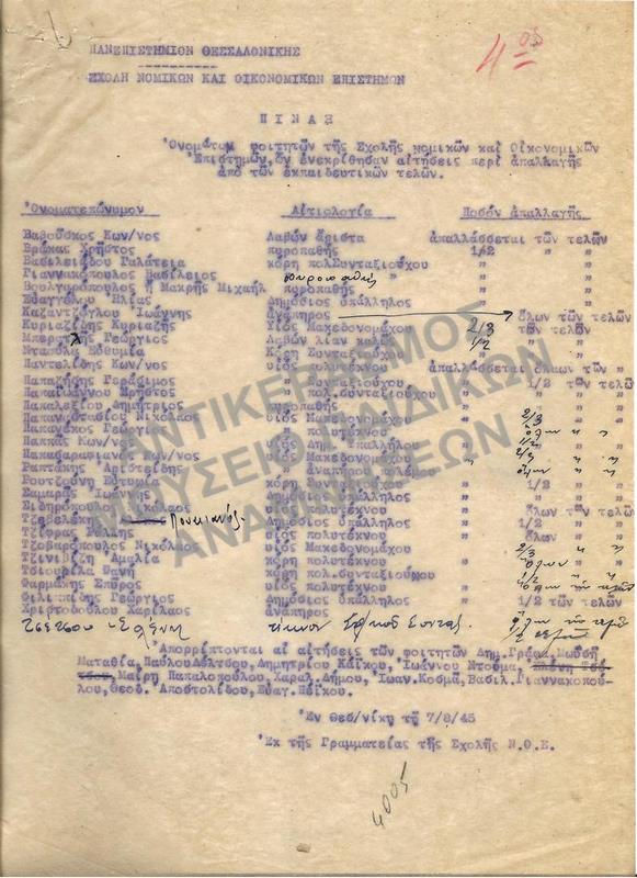 1945- ΠΙΝΑΞ ΟΝΟΜΑΤΩΝ ΦΟΙΤΗΤΩΝ ΤΩΝ ΟΠΟΙΩΝ ΕΝΕΚΡΙΘΗΚΑΝ ΟΙ ΑΙΤΗΣΕΙΣ ΠΕΡΙ ΑΠΑΛΛΑΓΗΣ ΤΩΝ ΕΚΠΑΙΔΕΥΤΙΚΩΝ ΤΕΛΩΝ