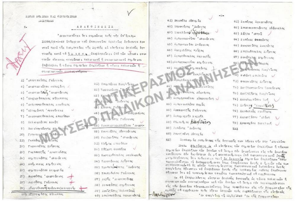 1949-ΑΝΑΚΟΙΝΩΣΗ ΕΓΚΡΙΣΗΣ ΑΑΙΤΗΣΕΩΝ ΑΠΑΛΛΑΓΗΣ ΤΕΛΩΝ ΚΑΤΆ ΤΟ ΗΜΙΣΥ ΦΟΙΤΗΤΩΝ ΠΟΛΙΤΙΚΩΝ Η΄ ΣΤΡΑΤΙΩΤΙΚΩΝ ΔΗΜΟΣΙΩΝ ΥΠΑΛΛΗΛΩΝ  Η΄ ΤΕΚΝΩΝ ΔΗΜΟΣΙΩΝ ΥΠΑΛΛΗΛΩΝ Η΄ ΤΕΚΝΩΝ ΠΟΛΙΤΙΚΩΝ Η΄ ΣΤΡΑΤΙΩΤΙΚΩΝ ΣΥΝΤΑΞΙΟΥΧΩΝ