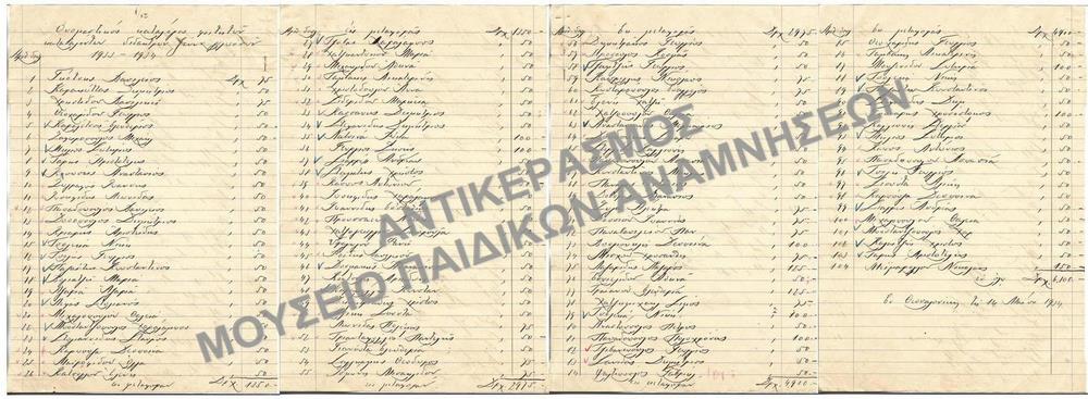 ΚΑΤΑΛΟΓΟΣ ΚΑΤΑΒΑΛΟΝΤΩΝ ΔΙΔΑΚΤΡΩΝ ΞΕΝΩΝ ΓΛΩΣΣΩΝ,  1934