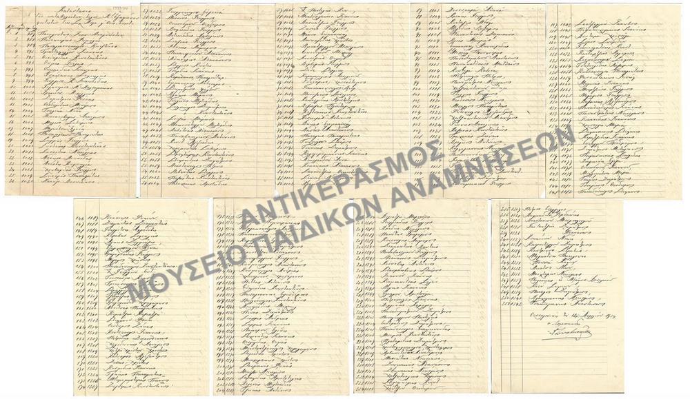 ΚΑΤΑΛΟΓΟΣ ΤΩΝ ΚΑΤΑΒΑΛΟΝΤΩΝ ΤΕΛΩΝ Α΄ ΕΞΑΜΗΝΟΥ 1933-1934
