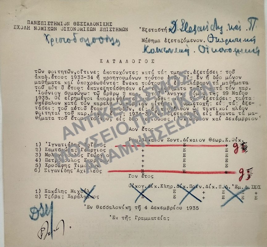 ΚΑΤΑΛΟΓΟΣ ΤΩΝ ΦΟΙΤΗΤΩΝ, ΟΙΤΙΝΕΣ ΑΠΟΤΥΧΟΝΤΕΣ, 1935