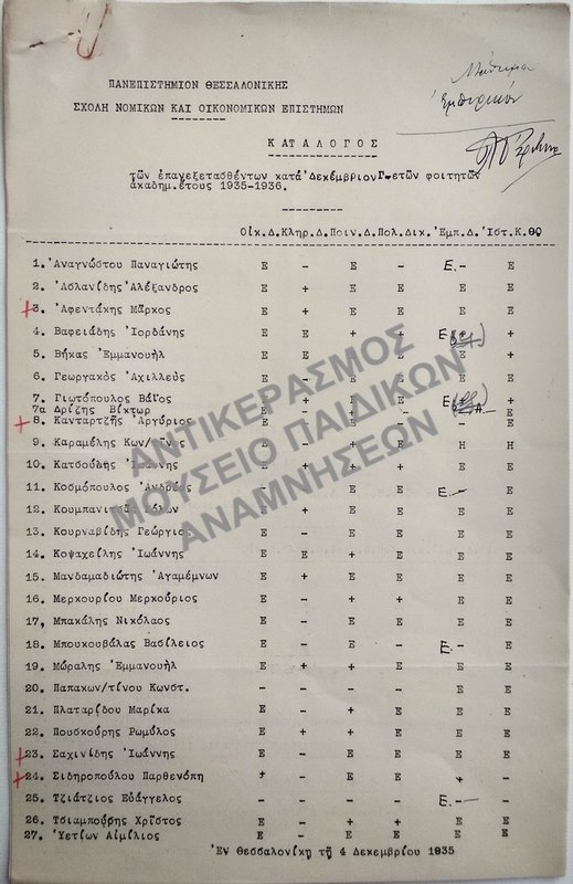 ΚΑΤΑΛΟΓΟΣ ΤΩΝ ΕΠΑΝΕΞΕΤΑΣΘΕΝΤΩΝ Γ΄ ΕΤΩΝ ΦΟΙΤΗΤΩΝ, 1935