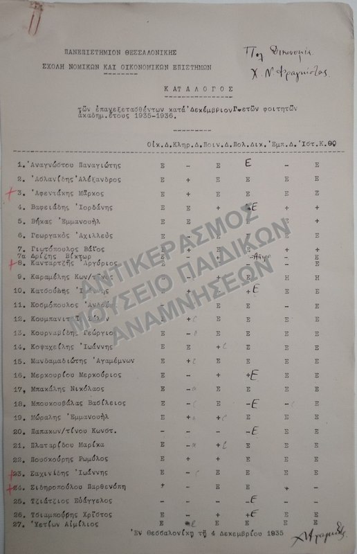 ΚΑΤΑΛΟΓΟΣ ΤΩΝ ΕΠΑΝΕΞΕΤΑΣΘΕΝΤΩΝ Γ΄ ΕΤΩΝ ΦΟΙΤΗΤΩΝ, 1935