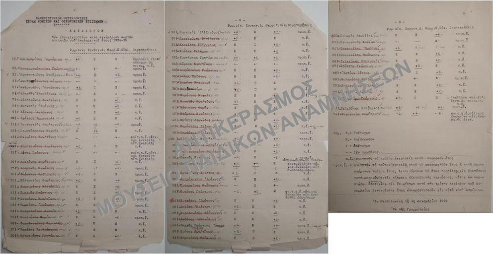 ΚΑΤΑΛΟΓΟΙ ΤΩΝ ΕΠΑΝΕΞΕΤΑΣΘΕΝΤΩΝ Α΄ ΕΤΩΝ ΦΟΙΤΗΤΩΝ , 1935