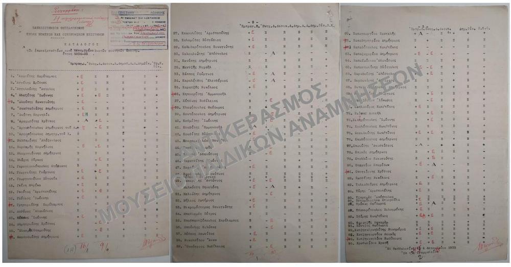 ΚΑΤΑΛΟΓΟΙ ΤΩΝ ΕΠΑΝΕΞΕΤΑΣΘΕΝΤΩΝ Β΄ ΕΤΩΝ ΦΟΙΤΗΤΩΝ , 1935