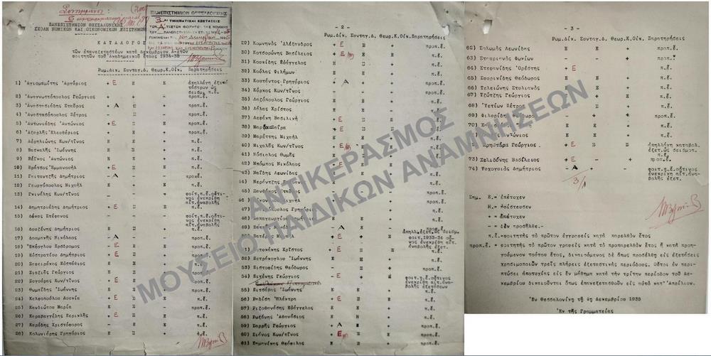 ΚΑΤΑΛΟΓΟΣ ΤΩΝ ΕΠΑΝΕΞΕΤΑΣΘΕΝΤΩΝ Α΄ ΕΤΩΝ ΦΟΙΤΗΤΩΝ, 1935