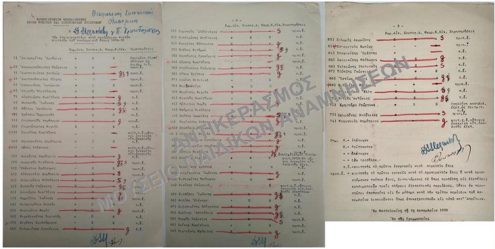 ΚΑΤΑΛΟΓΟΣ ΤΩΝ ΕΠΑΝΕΞΕΤΑΣΤΕΩΝ ΚΑΤΑ ΔΕΚΕΜΒΡΙΟΝ Α-ΕΤΩΝ ΦΟΙΤΗΤΩΝ ΤΟΥ ΑΚΑΔΗΜΑΪΚΟΥ ΕΤΟΥΣ 1934-1935