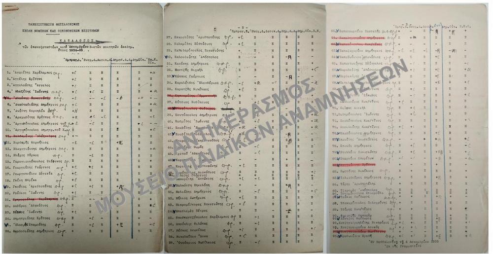 ΚΑΤΑΛΟΓΟΣ ΤΩΝ ΕΠΑΝΕΞΕΤΑΣΤΕΩΝ ΚΑΤΑ ΔΕΚΕΜΒΡΙΟΝ Β-ΕΤΩΝ ΦΟΙΤΗΤΩΝ ΑΚΑΔΗΜ. ΕΤΟΥΣ 1934-1935