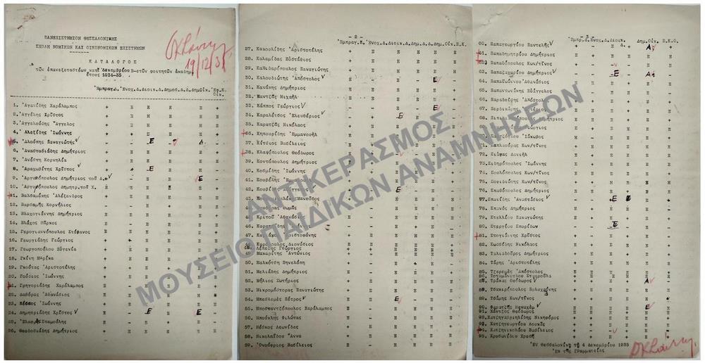 ΚΑΤΑΛΟΓΟΣ ΤΩΝ ΕΠΑΝΕΞΕΤΑΣΤΕΩΝ ΚΑΤΑΔΕΚΕΜΒΡΙΟΥ ΒΕΤΩΝ ΦΟΙΤΗΤΩΝ ΑΚΑΔ. ΕΤΟΥΣ 1934-1935