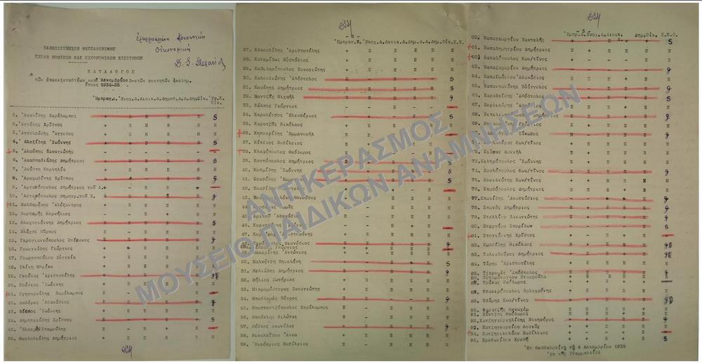 ΚΑΤΑΛΟΓΟΣ ΤΩΝ ΕΠΑΝΕΞΕΤΑΣΤΕΩΝ ΚΑΤΑΔΕΚΕΜΒΡΙΟΥ ΒΕΤΩΝ ΦΟΙΤΗΤΩΝ ΑΚΑΔ. ΕΤΟΥΣ 1934-1935