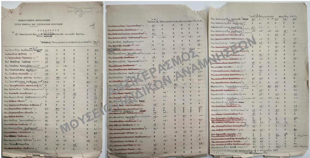 ΚΑΤΑΛΟΓΟΣ ΤΩΝ ΕΠΑΝΕΞΕΤΑΣΤΕΩΝ Β΄ ΕΤΩΝ ΦΟΙΤΗΤΩΝ ΑΚΑΔ. ΕΤΟΥΣ 1934-1935
